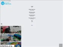 Sites similar to the-team-triton.com