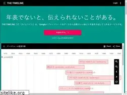 Sites similar to the-timeline.jp