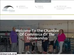 Sites similar to the-tonawandas.com