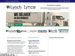 Sites similar to the-tradingco.com