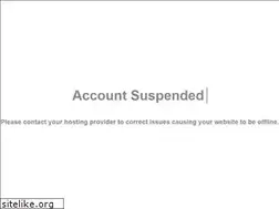 Sites similar to the-trendsetter.com