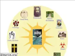 Sites similar to the-ultimate-frontier.org