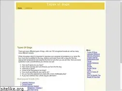 Sites similar to the-underdogs.info