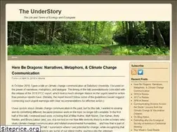 Sites similar to the-understory.com