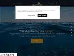 Sites similar to the-uptimizers.be