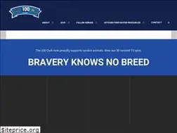 Sites similar to the100club.org