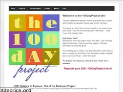 Sites similar to the100dayproject.com