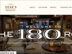 Sites similar to the180room.com