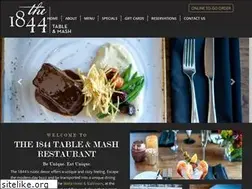 Sites similar to the1844.com