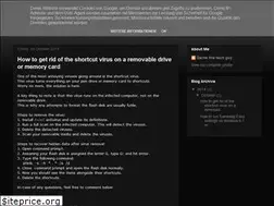 Sites similar to the1ent.blogspot.com