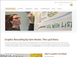 Sites similar to the23rdstory.com