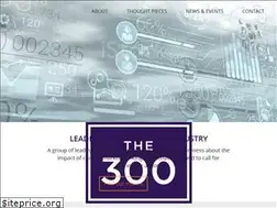 Sites similar to the300club.org