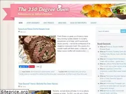 Sites similar to the350degreeoven.com