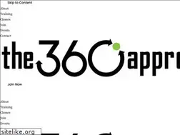 Sites similar to the360approach.com