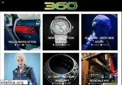 Sites similar to the360mag.com