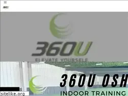 Sites similar to the360u.com