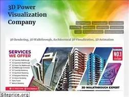 Sites similar to the3dpower.wordpress.com