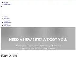 Sites similar to the412crew.com