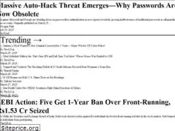 Sites similar to the420.in