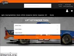 Sites similar to the4lesscorp.com