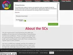Sites similar to the5cs.co.uk