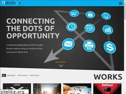 Sites similar to the9dotbox.com
