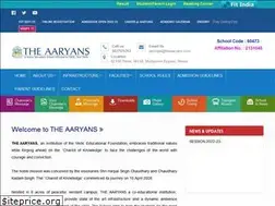 Sites similar to theaaryans.com