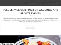 Sites similar to theabbeycatering.com