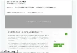 Sites similar to theabsolutecondos.com