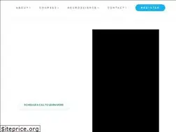 Sites similar to theacademies.com