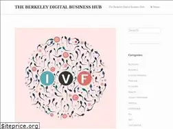 Sites similar to theadvocateberkeley.com