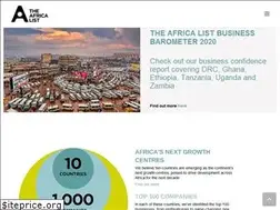 Sites similar to theafricalist.com