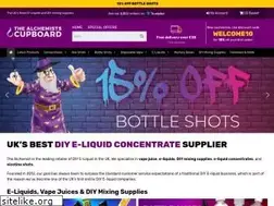 Sites similar to thealchemistscupboard.co.uk