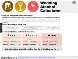 Sites similar to thealcoholcalculator.com