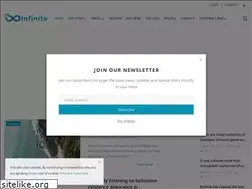 Sites similar to thealexanderian.com