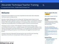 Sites similar to thealexandertechnique.net