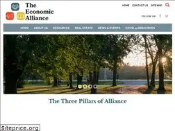 Sites similar to thealliancemn.org