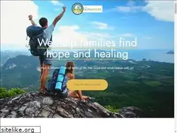 Sites similar to thealpha.house