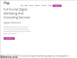 Sites similar to thealphateam.digital