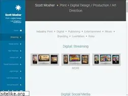 Sites similar to theambientmind.com