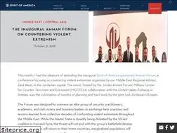 Sites similar to theammanforum.com