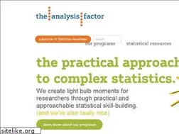 Sites similar to theanalysisfactor.com