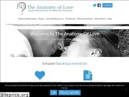 Sites similar to theanatomyoflove.com