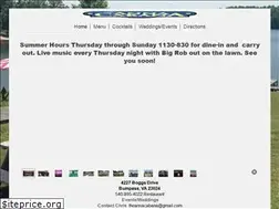 Sites similar to theannacabana.net
