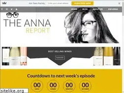 Sites similar to theannareport.com