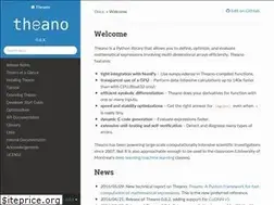 Sites similar to theano.readthedocs.io