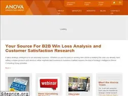 Sites similar to theanovagroup.com