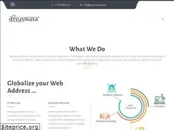 Sites similar to theanuswara.ca