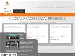 Sites similar to theapexgroup.com
