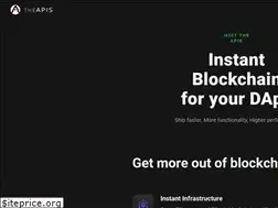 Sites similar to theapis.io
